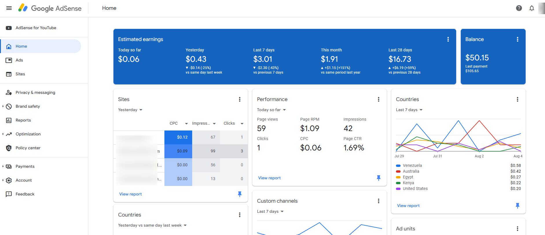 How to Make Money with Google AdSense on Your WordPress Website in 2025